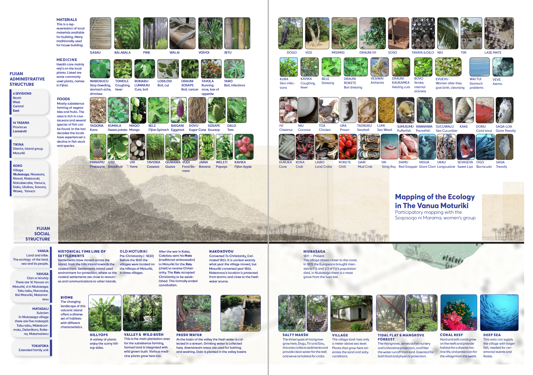 Screenshot 2019-11-09 at 16.42.38